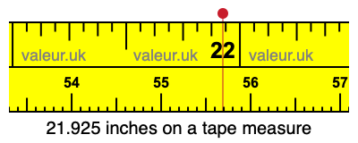21.925 inches on a tape measure 21.925 inches on a tape measure