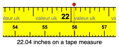 22.04 inches on a tape measure 22.04 inches on a tape measure