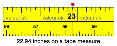 22.94 inches on a tape measure