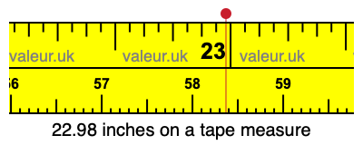 22.98 inches on a tape measure