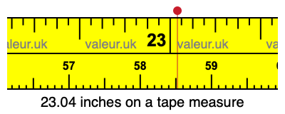 23.04 inches on a tape measure