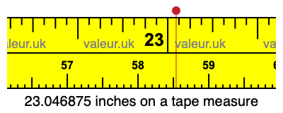 23.046875 inches on a tape measure