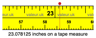 23.078125 inches on a tape measure