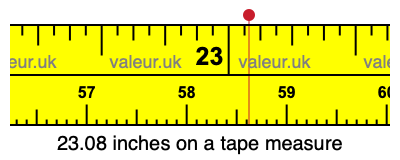 23.08 inches on a tape measure