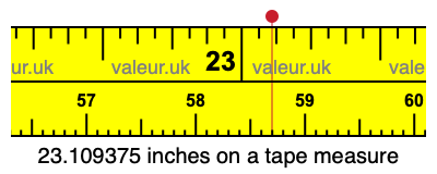 23.109375 inches on a tape measure