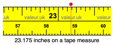 23.175 inches on a tape measure