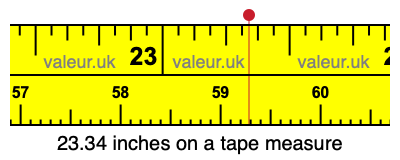 23.34 inches on a tape measure