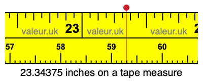 23.34375 inches on a tape measure