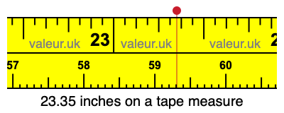 23.35 inches on a tape measure