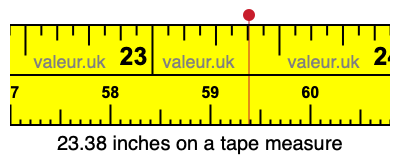 23.38 inches on a tape measure