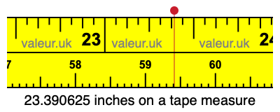 23.390625 inches on a tape measure