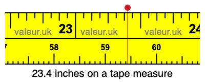 23.4 inches on a tape measure