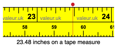 23.48 inches on a tape measure