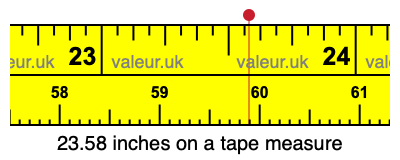 23.58 inches on a tape measure