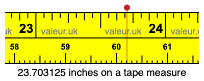 23.703125 inches on a tape measure