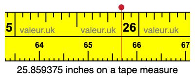 25.859375 inches on a tape measure 25.859375 inches on a tape measure