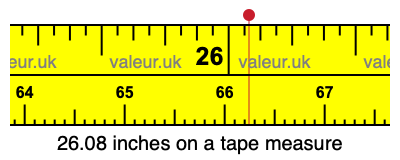 26.08 inches on a tape measure 26.08 inches on a tape measure