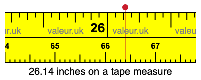26.14 inches on a tape measure 26.14 inches on a tape measure
