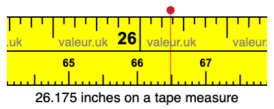 26.175 inches on a tape measure 26.175 inches on a tape measure