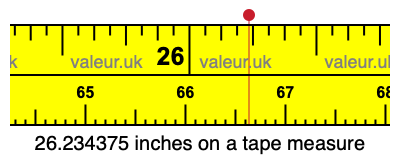 26.234375 inches on a tape measure