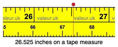 26.525 inches on a tape measure 26.525 inches on a tape measure