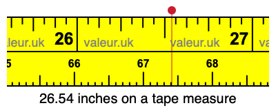 26.54 inches on a tape measure 26.54 inches on a tape measure