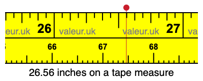 26.56 inches on a tape measure 26.56 inches on a tape measure