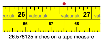 26.578125 inches on a tape measure 26.578125 inches on a tape measure
