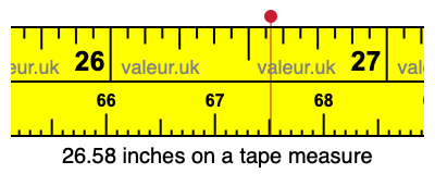 26.58 inches on a tape measure 26.58 inches on a tape measure