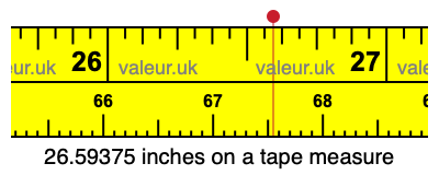 26.59375 inches on a tape measure 26.59375 inches on a tape measure