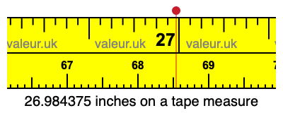 26.984375 inches on a tape measure