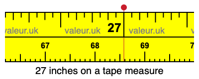 27 inches on a tape measure