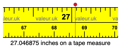 27.046875 inches on a tape measure 27.046875 inches on a tape measure