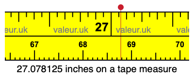 27.078125 inches on a tape measure