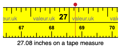 27.08 inches on a tape measure