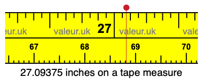 27.09375 inches on a tape measure 27.09375 inches on a tape measure