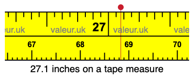 27.1 inches on a tape measure 27.1 inches on a tape measure