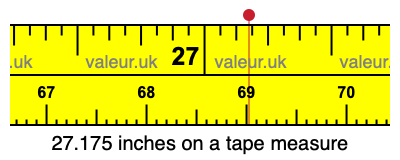 27.175 inches on a tape measure