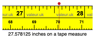 27.578125 inches on a tape measure 27.578125 inches on a tape measure