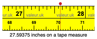 27.59375 inches on a tape measure 27.59375 inches on a tape measure