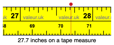 27.7 inches on a tape measure 27.7 inches on a tape measure