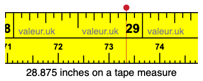 28.875 inches on a tape measure