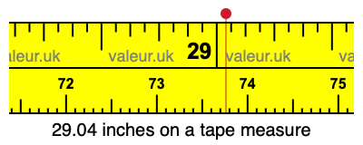 29.04 inches on a tape measure 29.04 inches on a tape measure