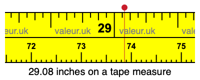 29.08 inches on a tape measure 29.08 inches on a tape measure
