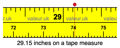 29.15 inches on a tape measure 29.15 inches on a tape measure