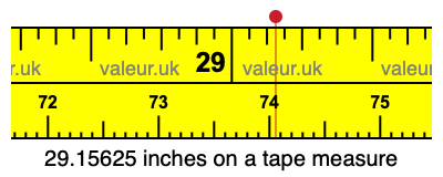 29.15625 inches on a tape measure 29.15625 inches on a tape measure
