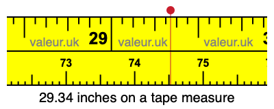 29.34 inches on a tape measure 29.34 inches on a tape measure