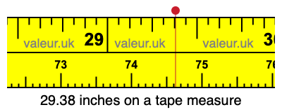 29.38 inches on a tape measure 29.38 inches on a tape measure