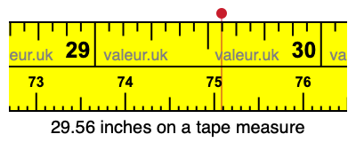 29.56 inches on a tape measure