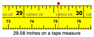 29.58 inches on a tape measure 29.58 inches on a tape measure